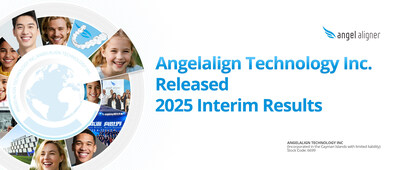 Interim Report Interim Report