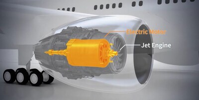 An image of an aircraft equipped with a superconducting motor (PRNewsfoto/Toshiba Corporation)