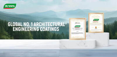 3Trees ra mắt các giải pháp sơn phủ chống chịu khí hậu tại Big 5 Construct Saudi, nâng cao tiêu chuẩn xây dựng bền vững tại Trung Đông