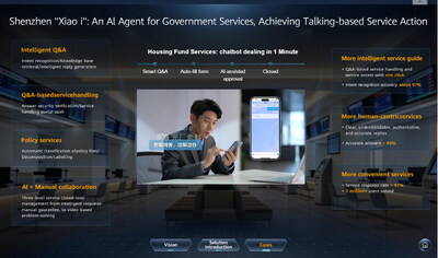 A look at how Shenzhen's AI chatbot supports citizen outcomes (PRNewsfoto/SmartCitiesWorld) A look at how Shenzhen's AI chatbot supports citizen outcomes (PRNewsfoto/SmartCitiesWorld)