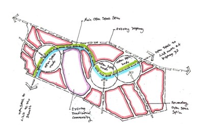 Phác thảo ý tưởng quy hoạch tổng thể Phụng Thượng