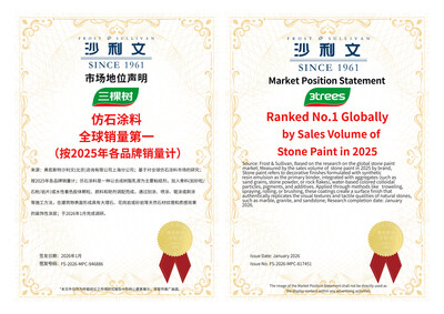 (PRNewsfoto/SKSHU Paint Co., Ltd.)